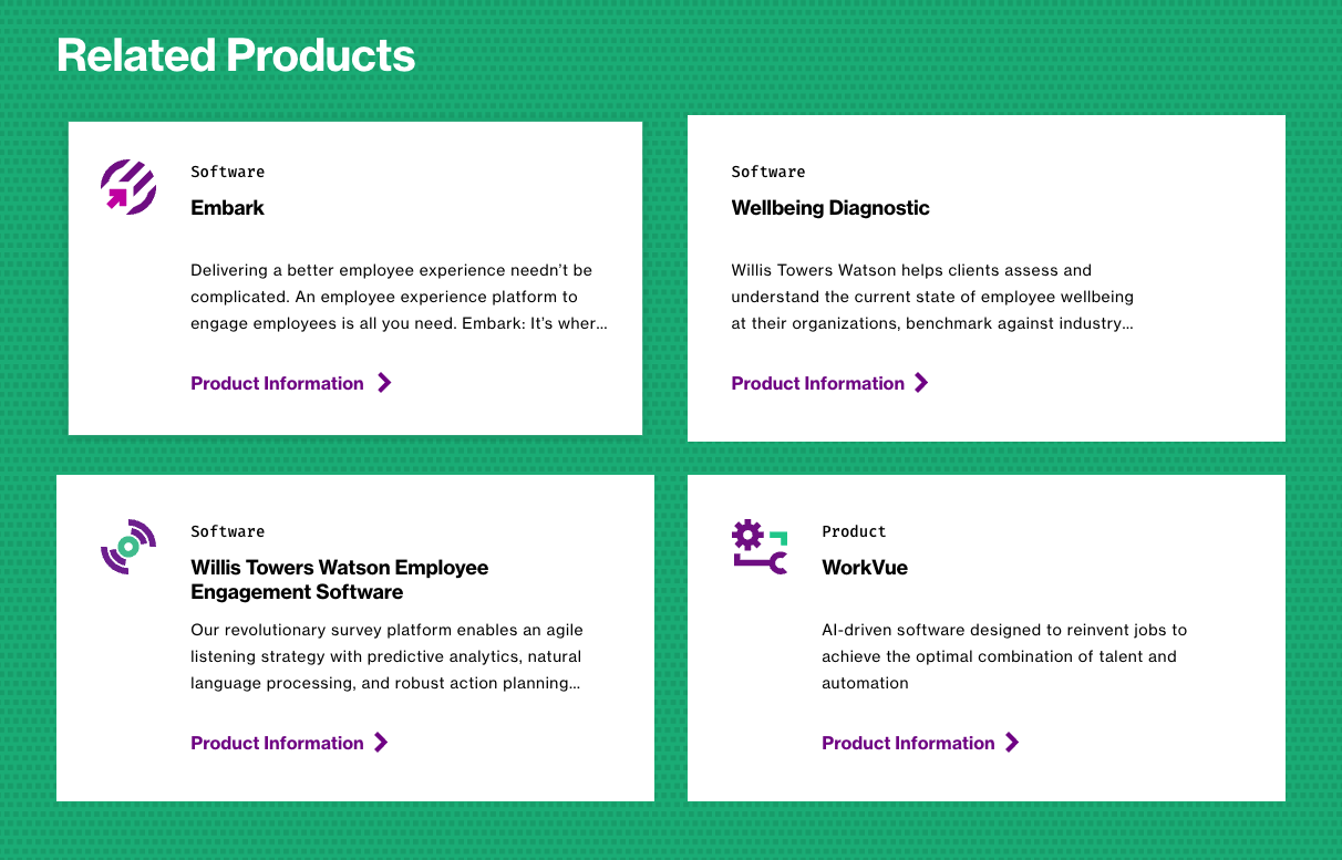 Products Module Hover